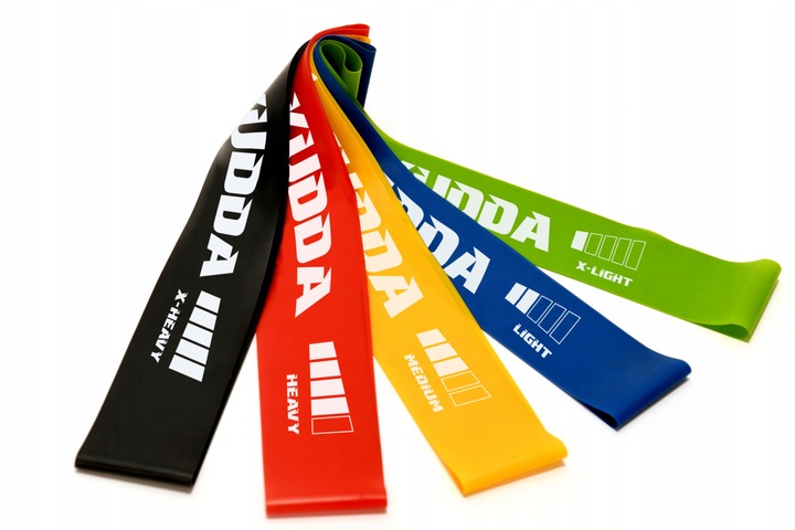 GUMY DO ĆWICZEŃ MINI BAND fitness taśmy oporowe