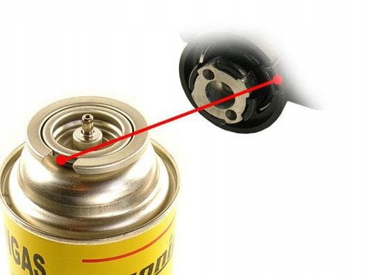 PALNIK GAZOWY 360° RĘCZNY LUTLAMPA TURBO 3X BUTLA CERAMIKA