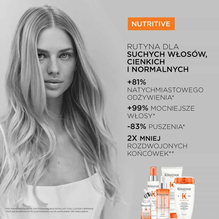 Kerastase Nutritive nawilżająca mgiełka termiczna