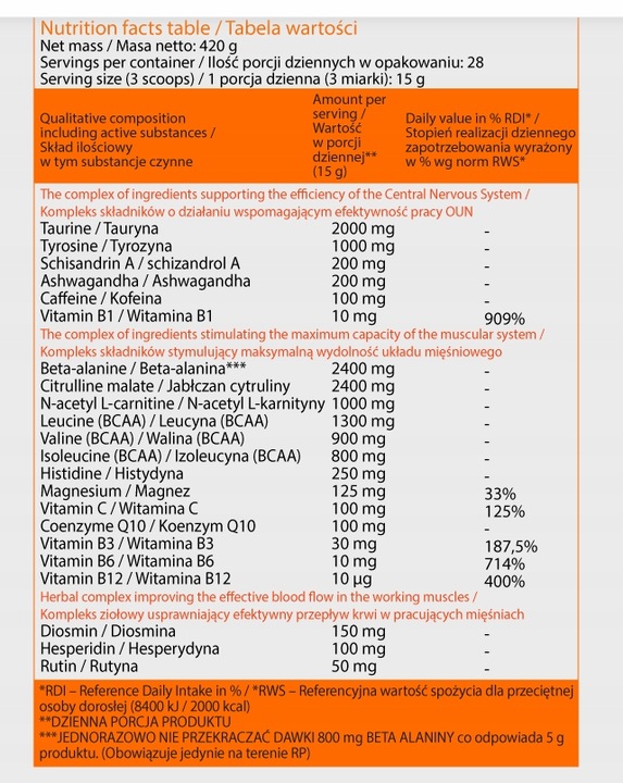 IRON HORSE HIGH KICK 420g DLA FIGHTEROW Pomarańcza