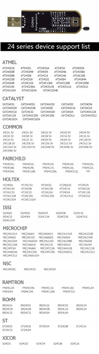 Programator EEPROM zestaw GOLD CH341 Flash BIOS