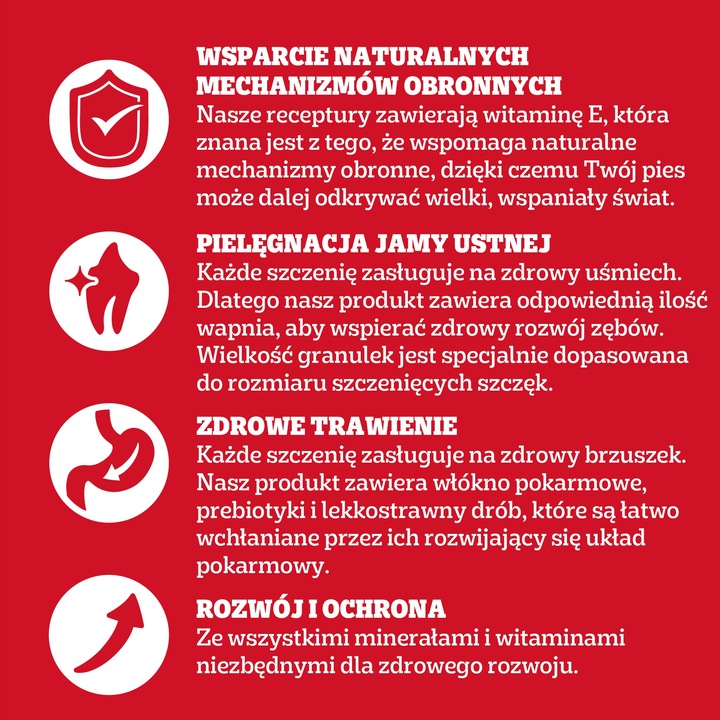 Pedigree Junior Professional Nutrition drób 12 kg