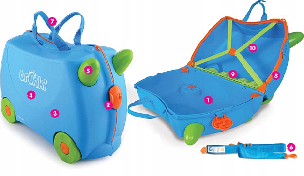WALIZKA TRUNKI JEŻDŻĄCA WALIZECZKA JEŹDZIK 2w1