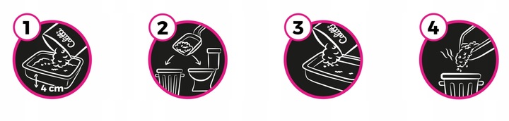 Żwirek sylikonowy silikonowy dla kota 3,8 l x 4