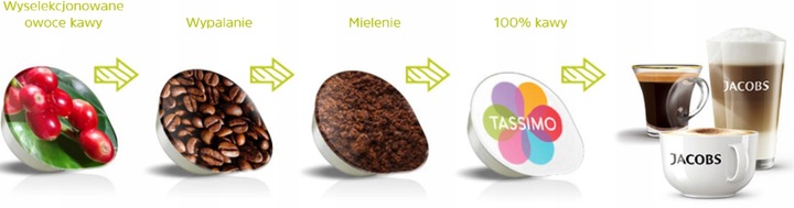 Kapsułki TASSIMO Jacobs Caffe Crema Intenso XL 16