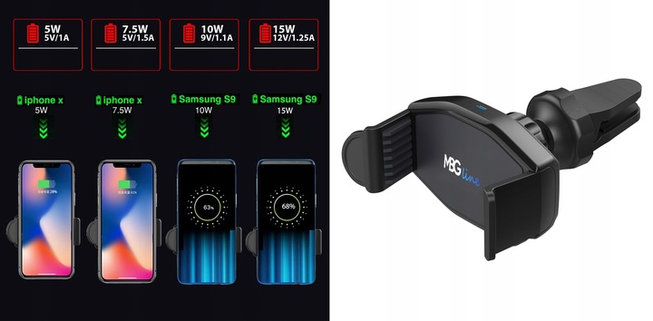 UCHWYT SAMOCHODOWY Z ŁADOWARKĄ INDUKCYJNĄ 15W QI
