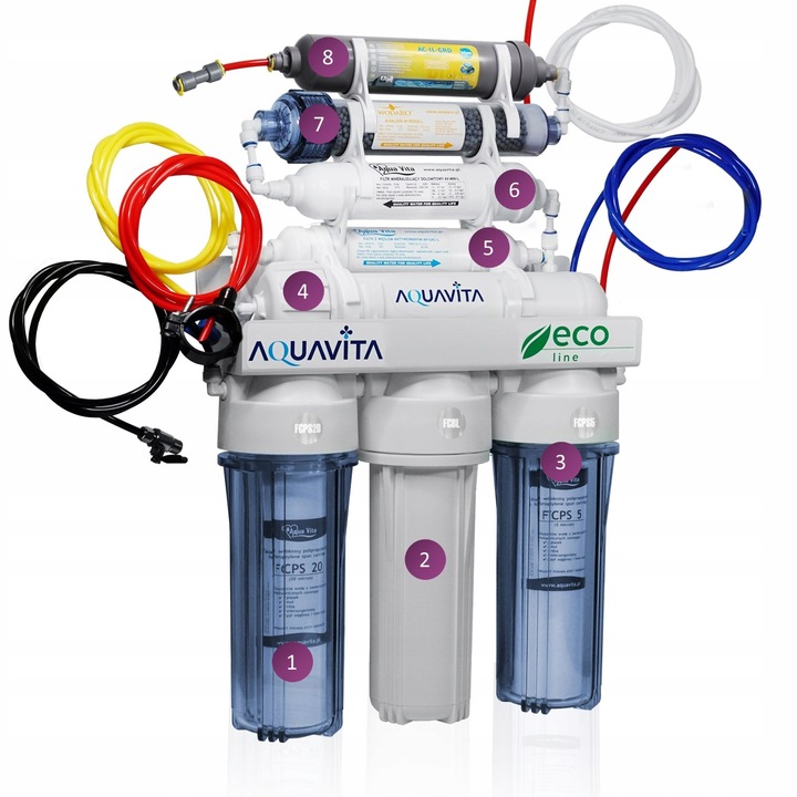 RO8 FILTR DO WODY OSMOZA JONIZATOR STRUKTURYZATOR AQUA VITA REDOX MINERAŁY