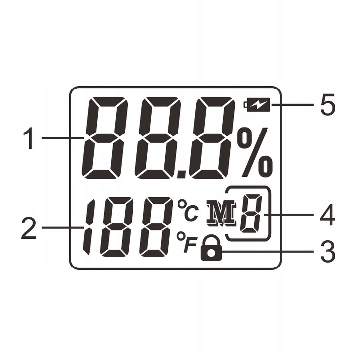 WILGOTNOŚCIOMIERZ MIERNIK WILGOTNOŚCI DREWNA BETONU CEGŁY GIPSU TYNK LCD