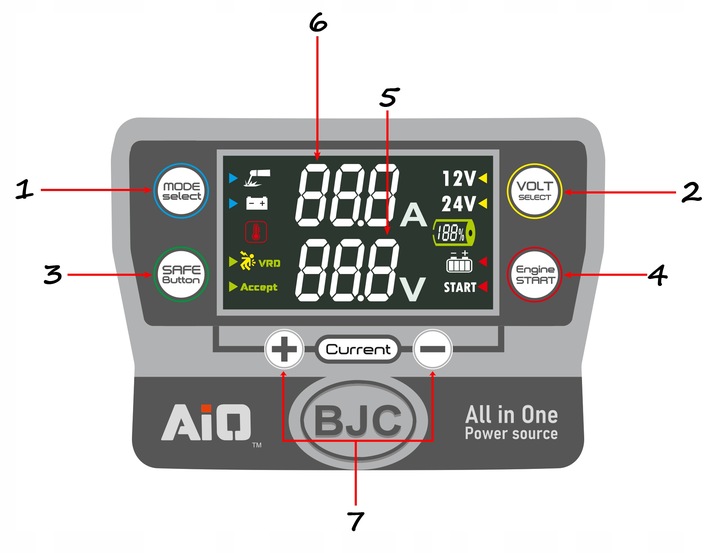 Prostownik + Rozruch + Spawarka INWERTEROWA BJC AiO + elektrody i kable