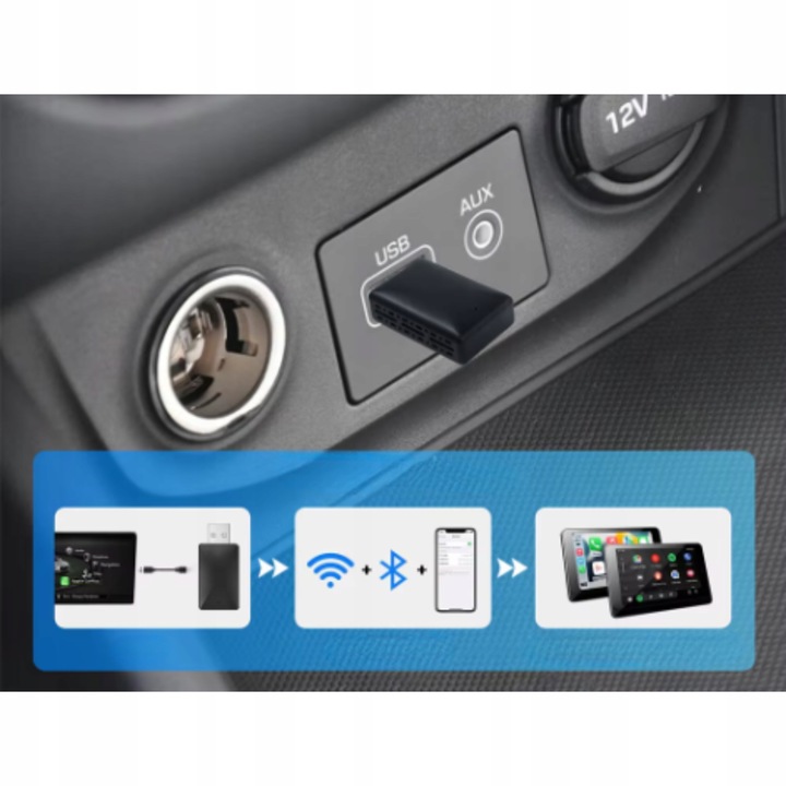 BEZPRZEWODOWY CARPLAY ADAPTER MINI USB DO ANDROID AUTO IPHONE IOS