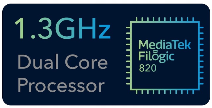 ROUTER WIFI CUDY WR3000 WiFi 6 Mesh 100/1000Mbps