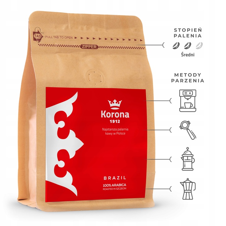 ŚWIEŻO PALONA kawa ziarnista ZESTAW 2x 250g KORONA