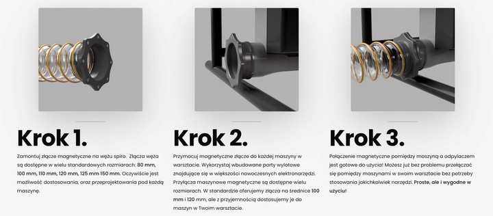 Szybkozłącze Magnetyczne SPIRO | Złącze Adapter Odciągu Trocin CNC | 100 mm