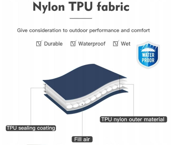 DMUCHANA MATA Z WBUDOWANĄ POMPKĄ KARIMATA LEKKI GRUBY WYGODNY MATERAC ŁÓŻKO