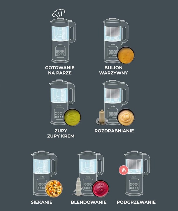 Robot kuchenny do przygotowywania posiłków dla dzieci 7w1 zamiast thermomix