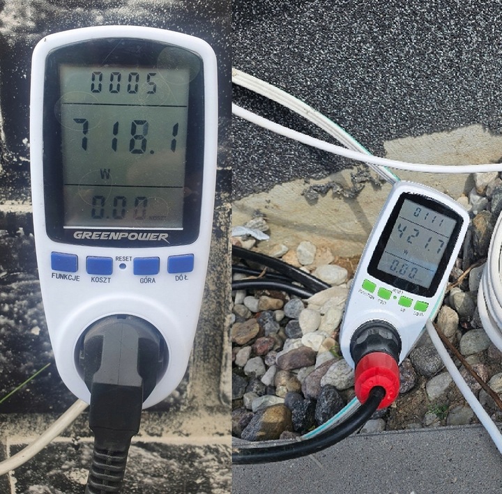 POMPA DO WODY BRUDNEJ Z ROZDRABNIACZEM DO SZAMBA CZYSTEJ PŁYWAK + 4 ZŁĄCZA