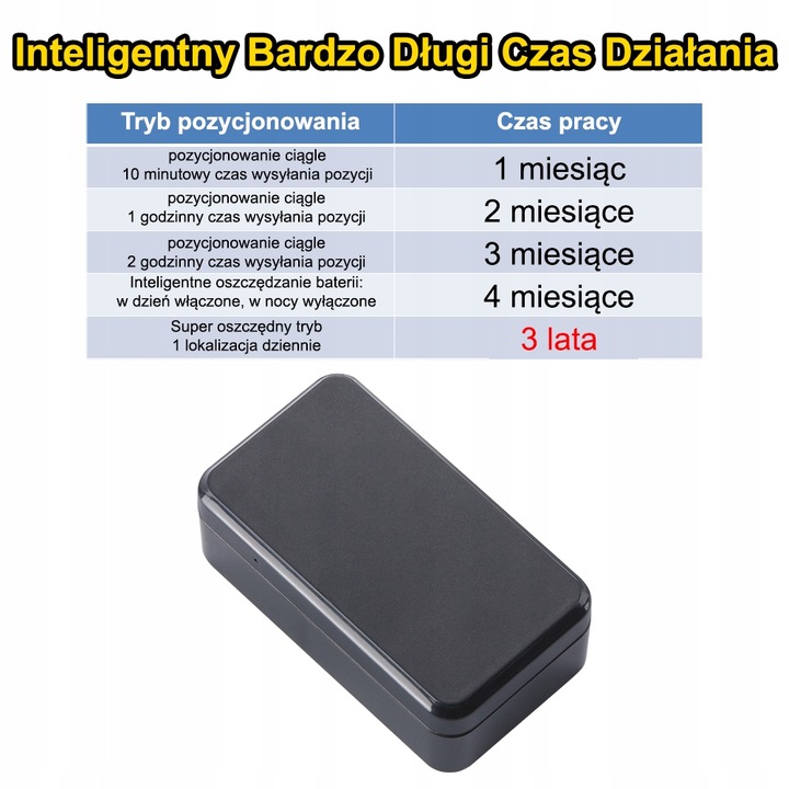 LOKALIZATOR GPS BYDŁA ZWIERZĄT ŚLEDZENIE PODSŁUCH