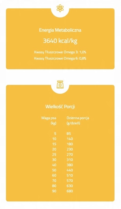 BRIT CARE Grain-free Sensitive Venison 12kg