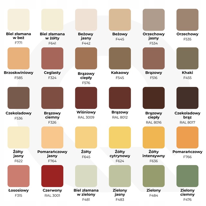 GRUNT PODTYNKOWY POD TYNK SILIKONOWY KOLOR BIAŁY BAZOWY F100 BIEL 15KG