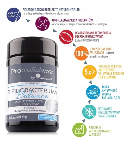 BIFIDOBACTERIUM Balance Probiobalance Probiotyk + prebiotyk Aliness