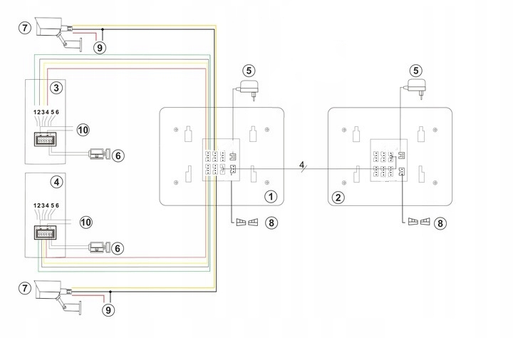 WIDEODOMOFON VIDEO DOMOFON FULL HD 7" CZYTNIK BRELOK MENU PL FURTKA + BRAMA
