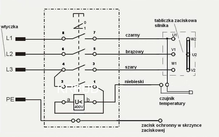 Włącznik wyłącznik KEDU KOA8 do silnika 3-fazowego przekaźnik JD4 400V