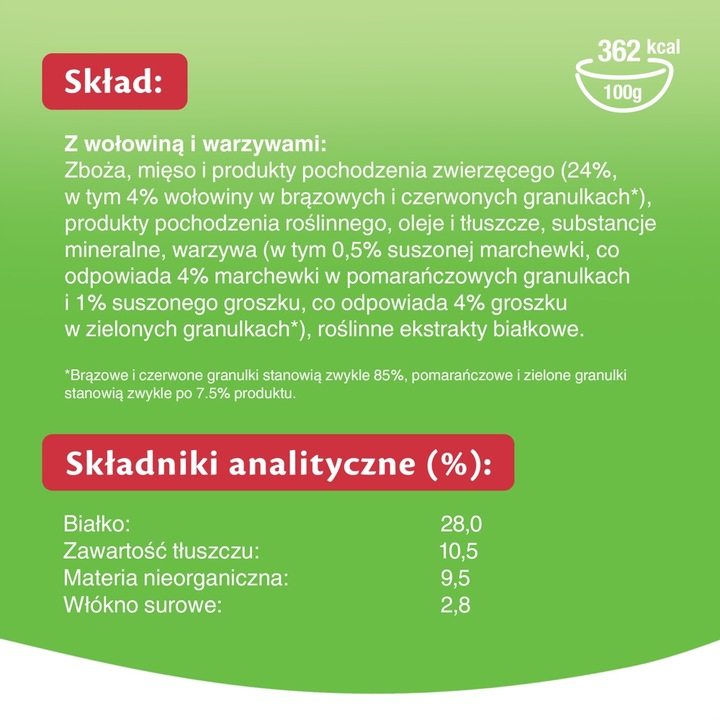 KITEKAT 12kg - sucha karma dla kotów z wołowiną