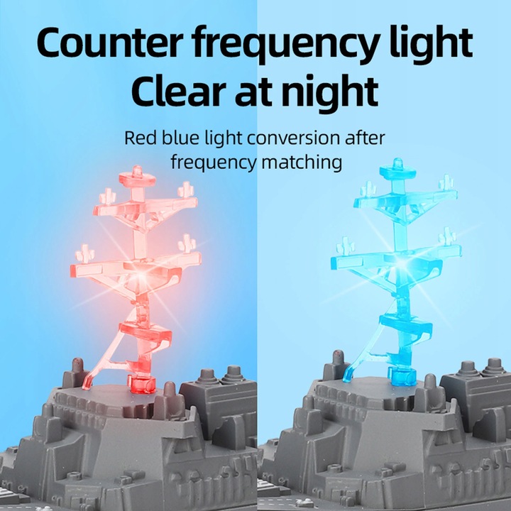 ŁÓDŹ OKRĘT WOJENNY WYŚCIGOWA ZDALNIE STEROWANA 2,4GHZ 803A