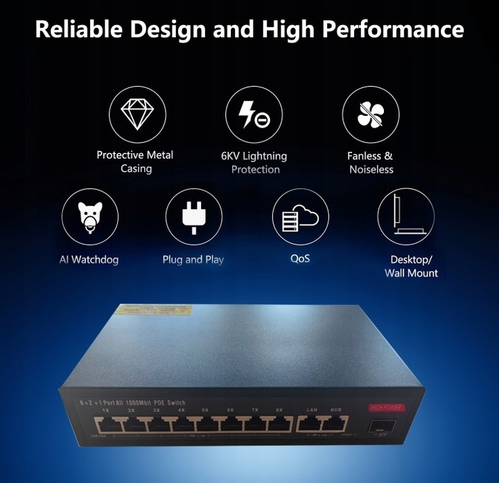 Switch POE 8xPoe100Mb/s 2xUplink1Gb/s do kamer IP