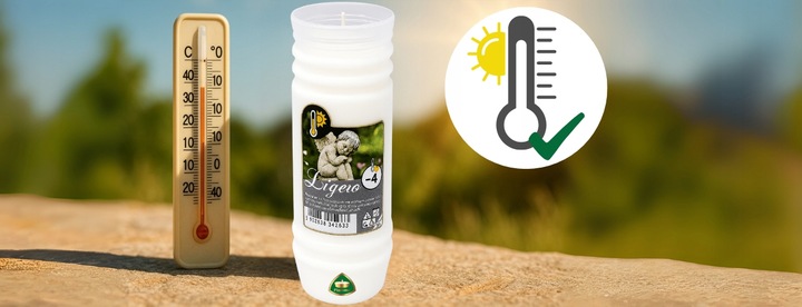 Wkłady do Zniczy Rewelacyjne na Upały Parafinowe 4 dni x20 Czyste Wypalanie