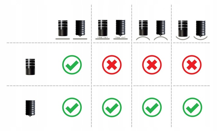 Miernik grubości lakieru Czujnik Tester MGR-11-S-FE Stal Ocynkowana POLSKI