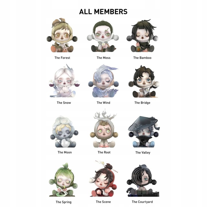 POP MART SKULLPANDA Series : Blind Box Kolekcjonerski + Unikatowy Design