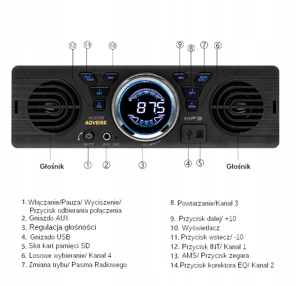 RADIO SAMOCHODOWE USB BT ŁÓDŹ KAMPER GŁOŚNIKI