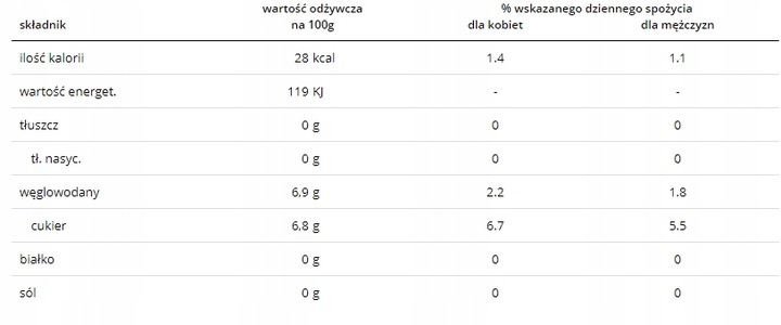 24 x Dr Pepper Napój gazowany 330 ml