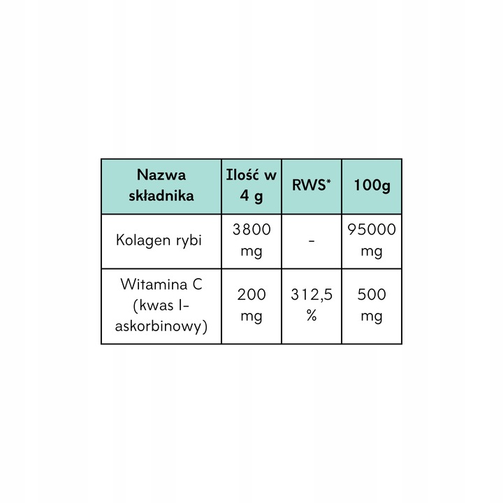 KOLAGEN RYBI proszek NA STAWY CZYSTY bez chemii z WITAMINA C SMACZNY