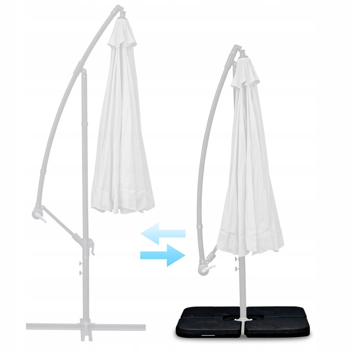 PODSTAWA PARASOLA OGRODOWEGO obciążnik pod parasol OBCIĄŻENIE 4 x 15KG BAZA