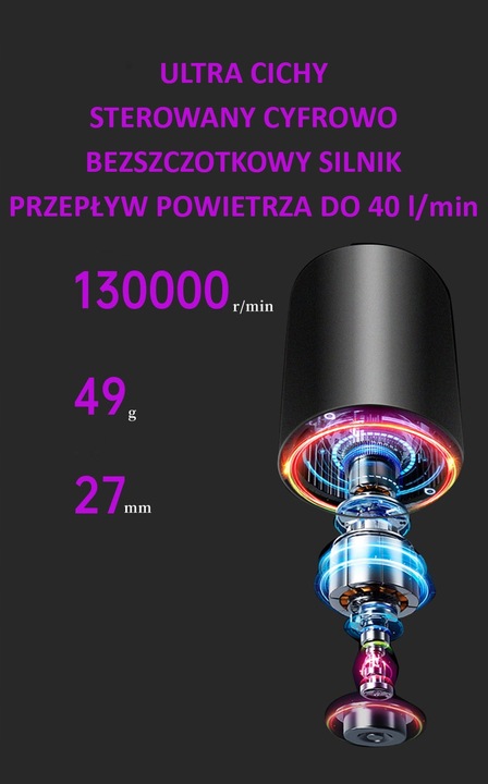 Suszarka do włosów 1600W ULTRA 5 in 1 SILVER