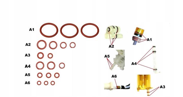 Zestaw oringów do DELONGHI DYNAMICA