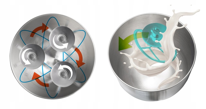 Robot kuchenny planetarny 1300 W First Austria