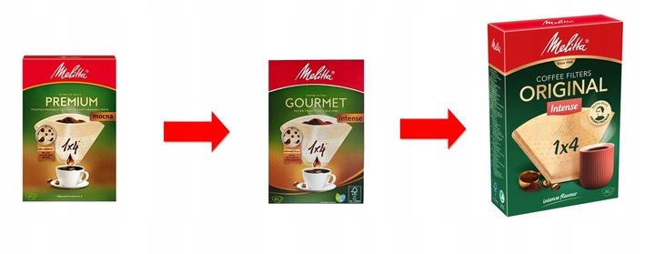 Filtry papierowe do kawy 1x4 Melitta ORIGINAL INTENSE, GOURMET 240szt, r. 4