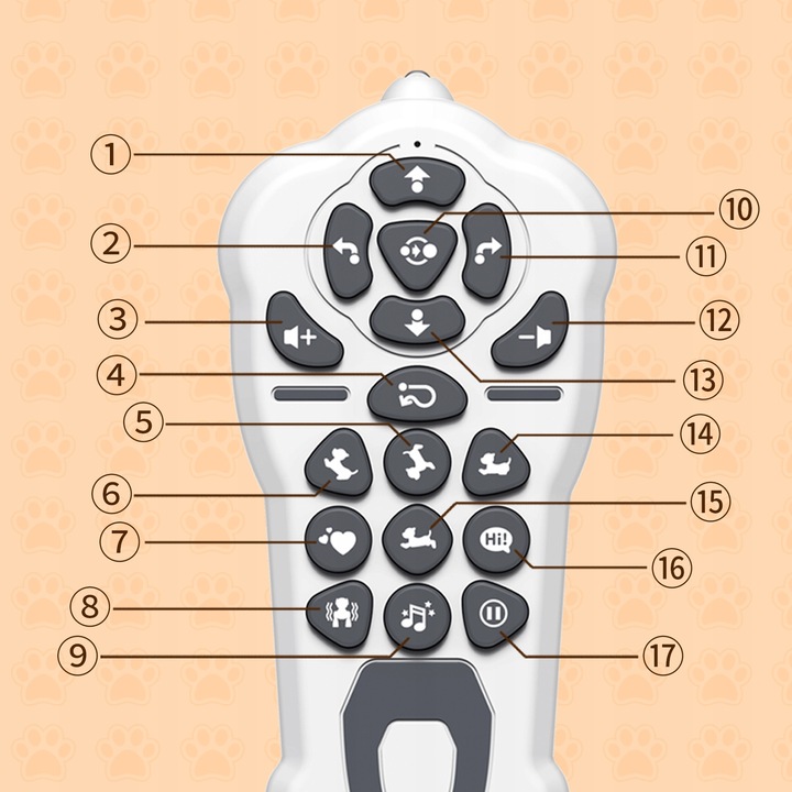ROBOT INTERAKTYWNY PIES PIESEK ZDALNIE STEROWANY PROGRAMOWANY 20+ FUNKCJE