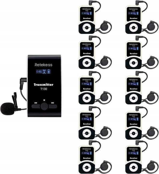 Retekess T130-T131 Bezprzewodowy System Tour Guide, Audio Tour Guide System