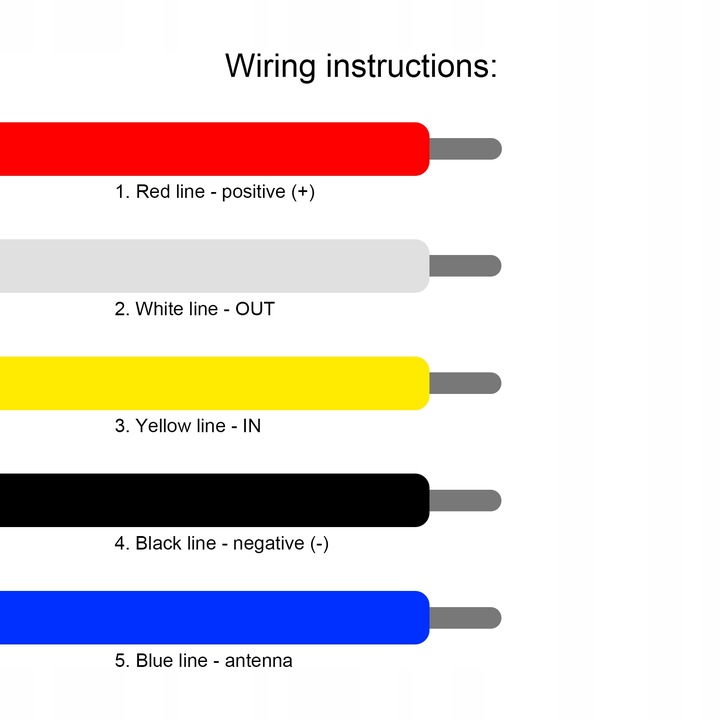 PILOT BEZPRZEWODOWY STEROWANIE DO WYCIĄGARKI 12V