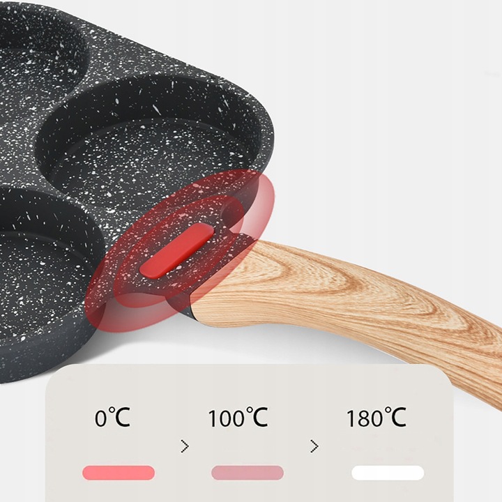 PATELNIA do PANCAKES Naleśników do smażenia JAJEK Omletów Racuchów NonStick