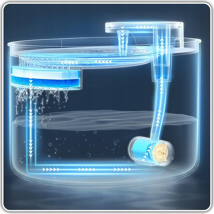 Poidełko Automatyczne Fontanna Wodna dla Kota Psa Filtr Czyszczący CICHA