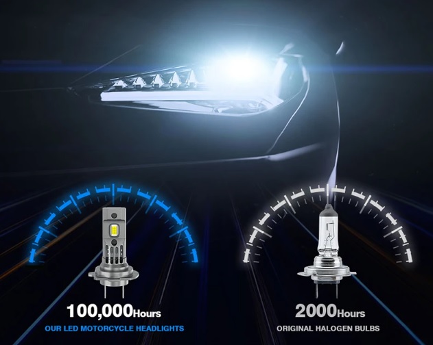 ŻARÓWKI SAMOCHODOWE MIJANIA DROGOWE H7 LED 80W 20000LM CANBUS 2 SZT OKAZJA