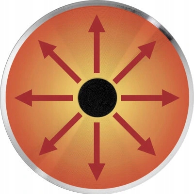 Rondle TEFAL Ingenio Ultimate 16 18 20 indukcja 4e