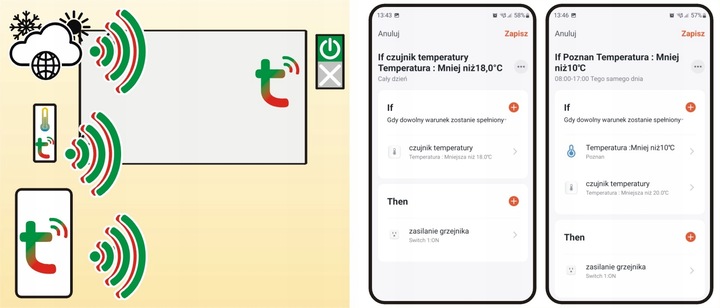 grzejnik elektryczny na podczerwień 770W promiennik panel WERTBERG IR 1.08