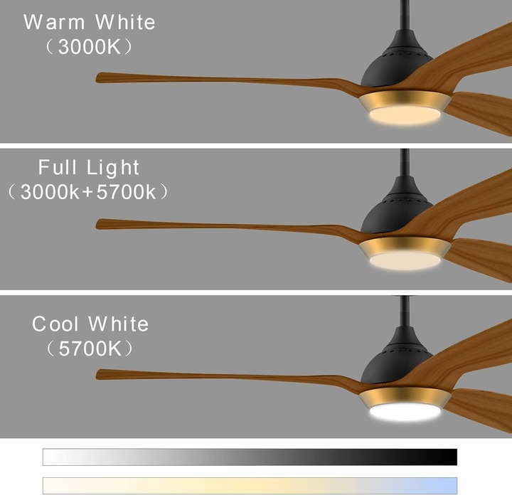 Inteligentny Wentylator sufitowy REIGA LED 132CM Smart Home WI-FI + Pilot
