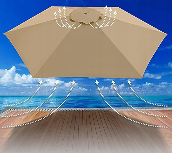 Poszycie wymienne materiał parasola ogrodowego 6 ramion 300cm - khaki